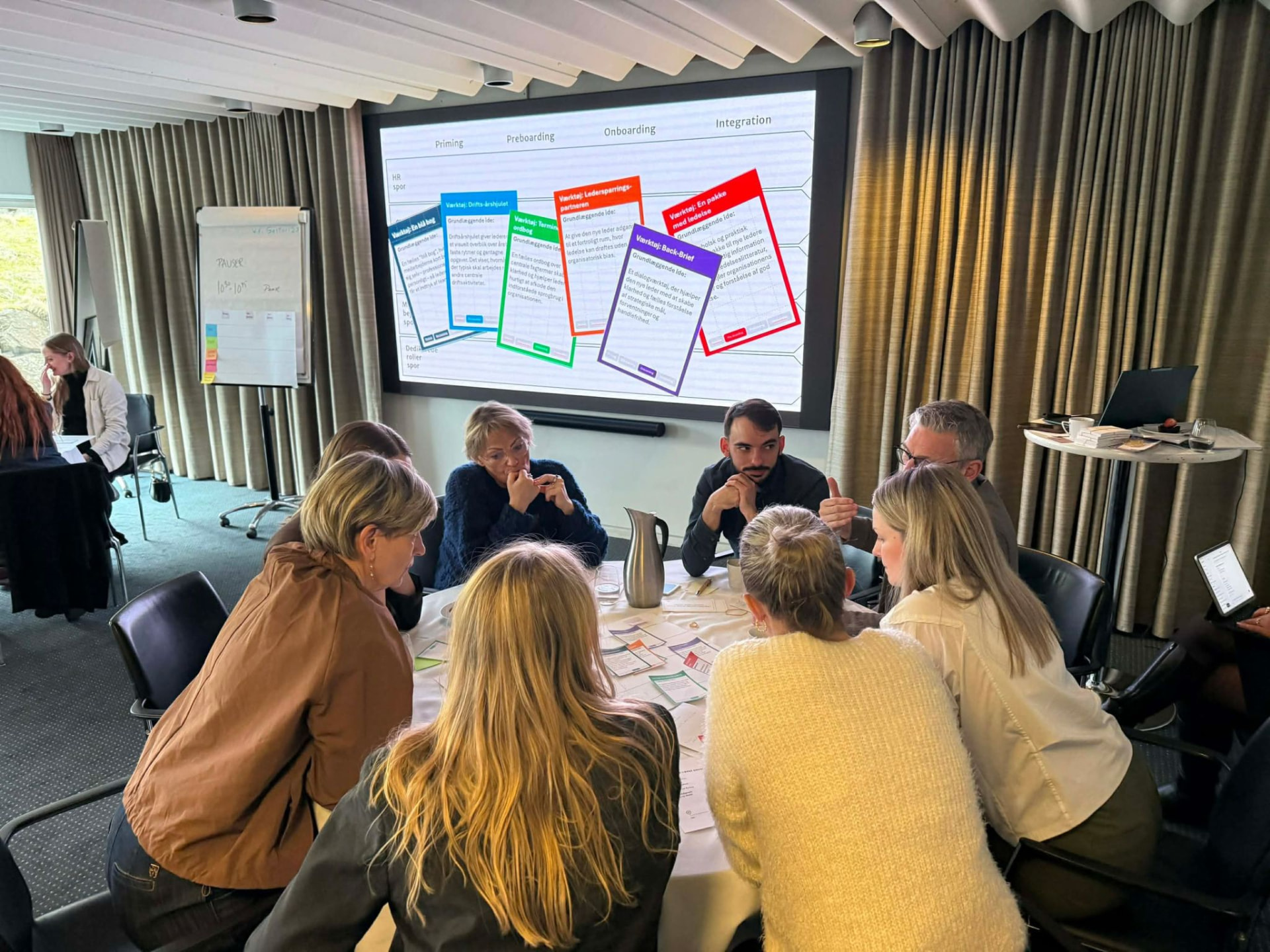 HR-deltagere arbejder med lederonboarding-forløb på workshop